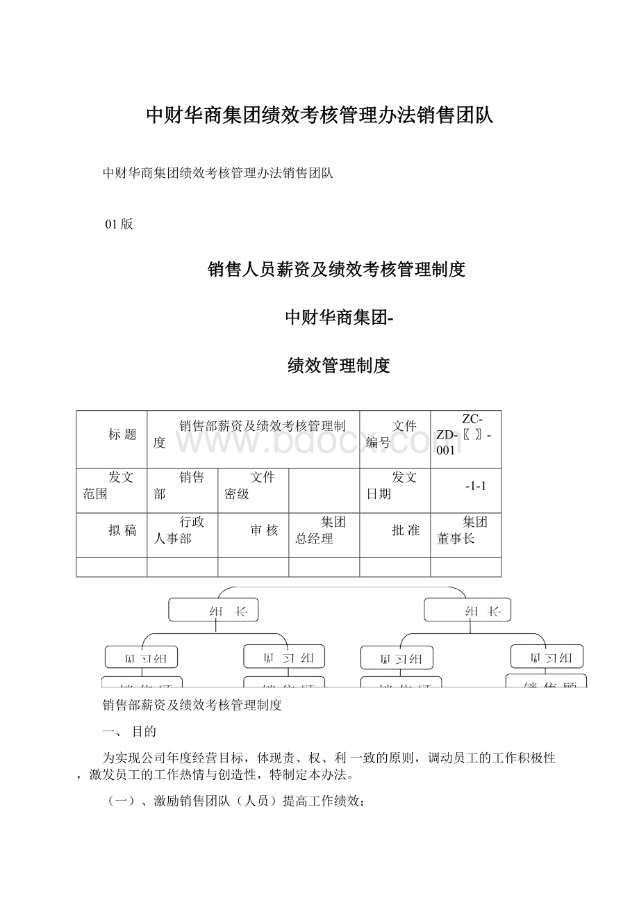 中财华商集团绩效考核管理办法销售团队Word格式文档下载.docx