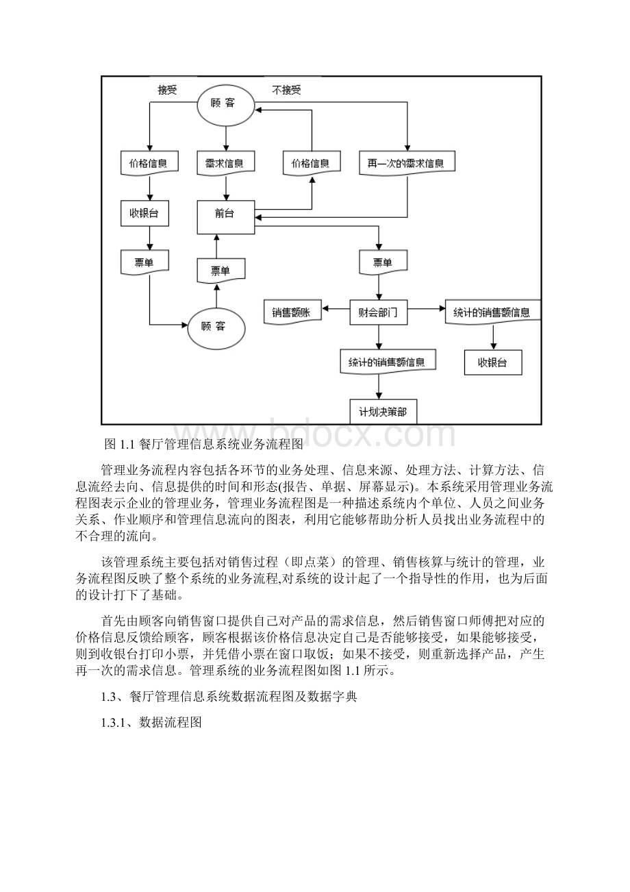 管理信息系统课程设计报告范文Word文档下载推荐.docx_第2页