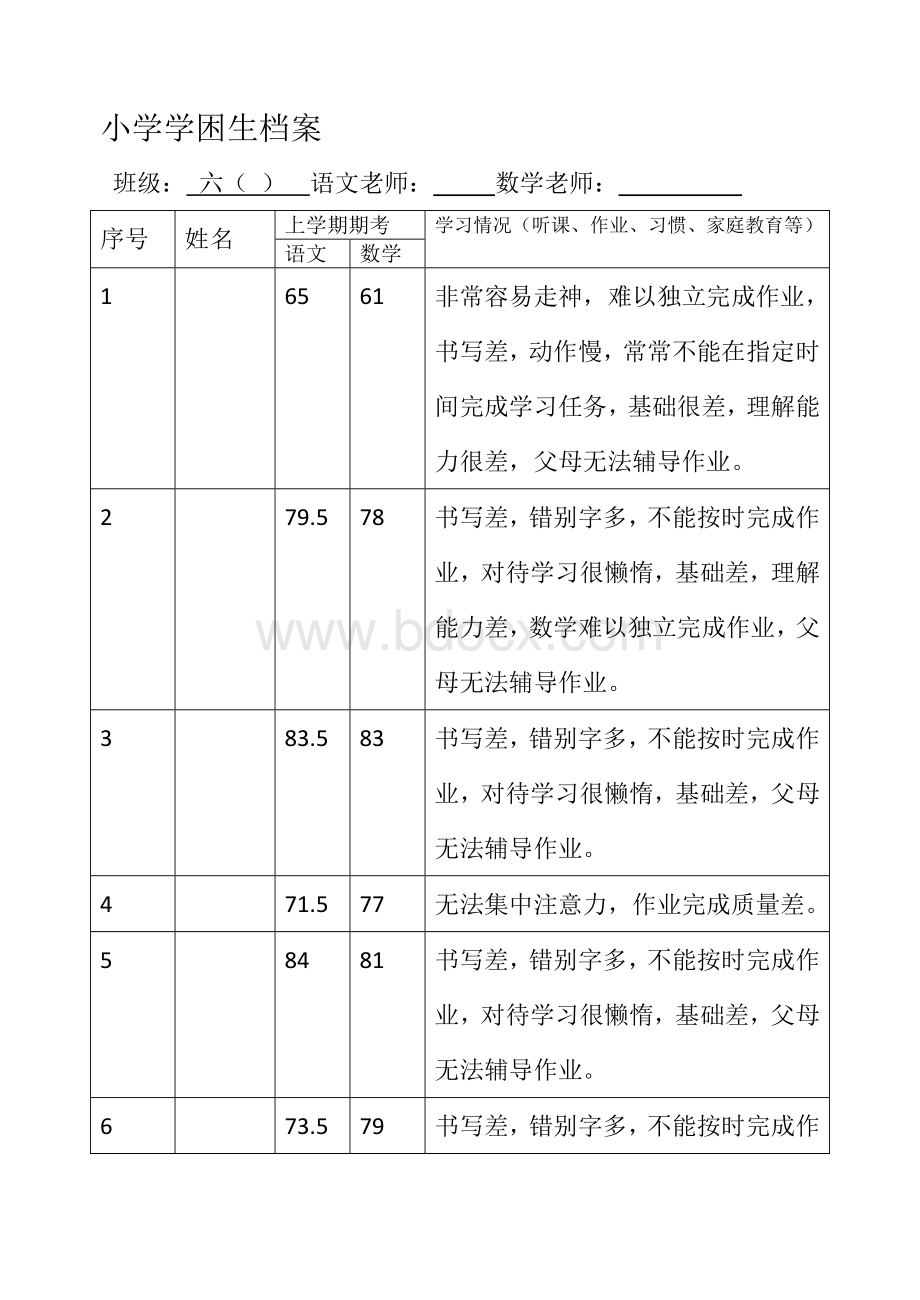 学困生档案Word文档格式.doc_第1页