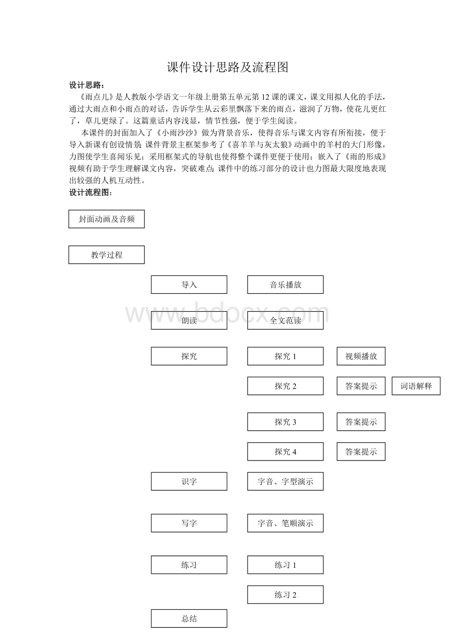 课件设计思路及流程图.doc