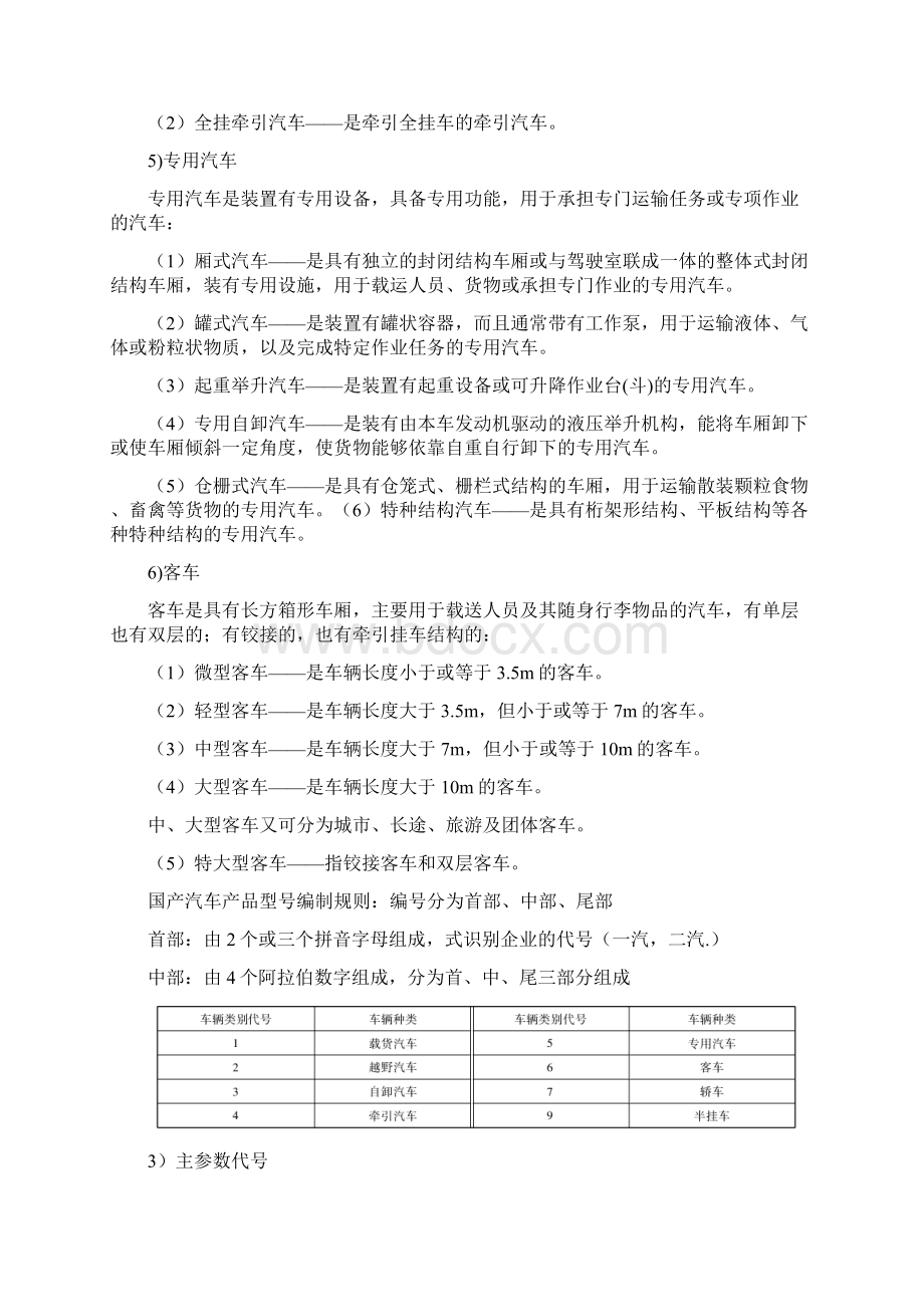 汽车二手车评估学习记录Word文件下载.docx_第2页