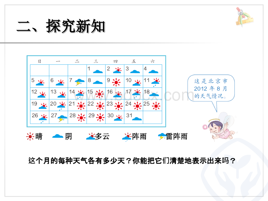 7.1认识条形统计图.ppt_第3页