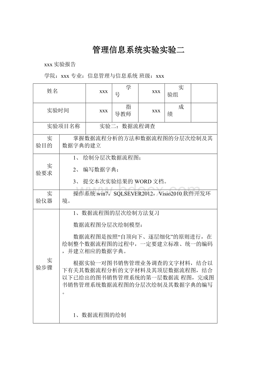 管理信息系统实验实验二.docx_第1页