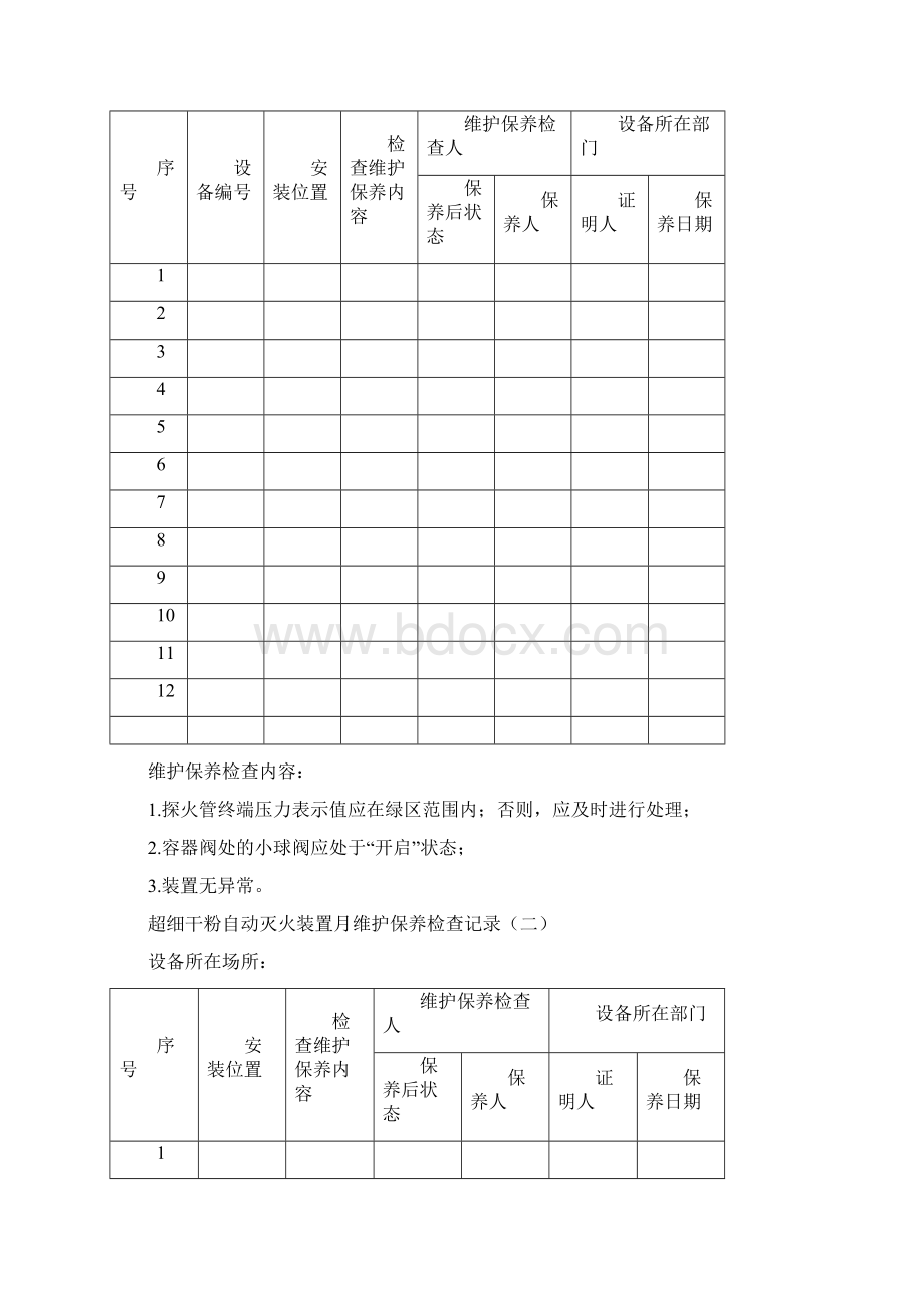 安全消防环保设施维护保养检查表3.docx_第3页