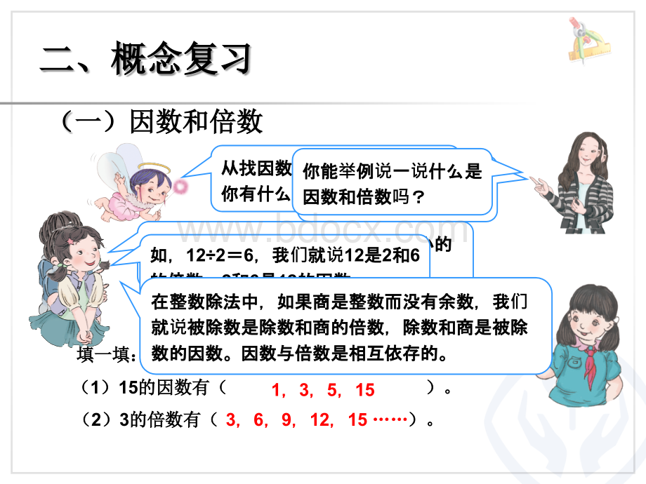 人教版五年级下册数学因数与倍数总复习.ppt_第3页