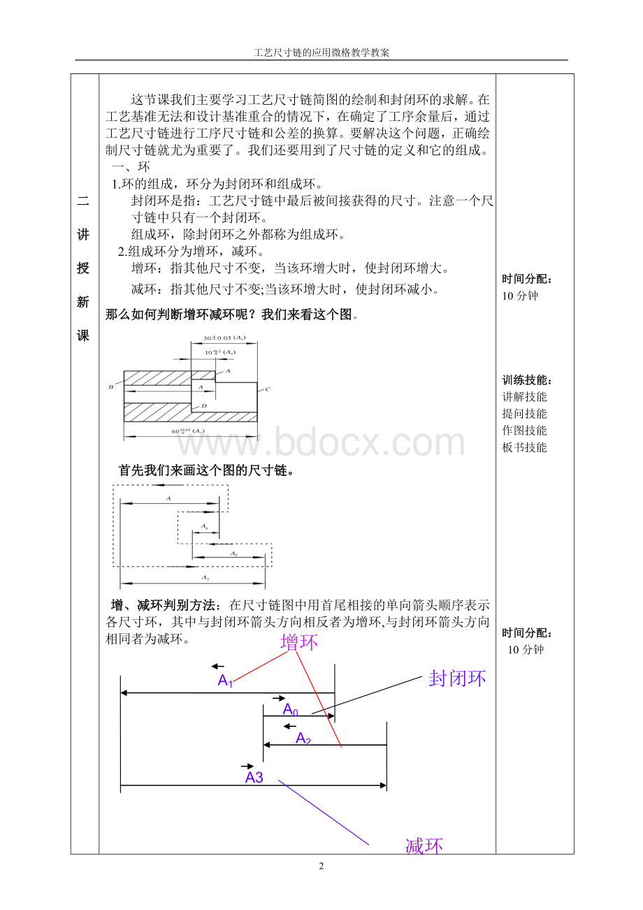 工艺尺寸链教学设计-教案Word格式.doc_第2页