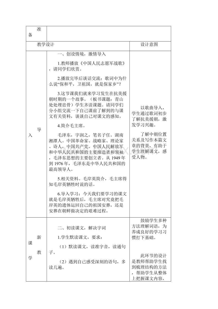 人教部编版五年级下册《青山处处埋忠骨》教学设计及反思Word文档格式.docx_第2页