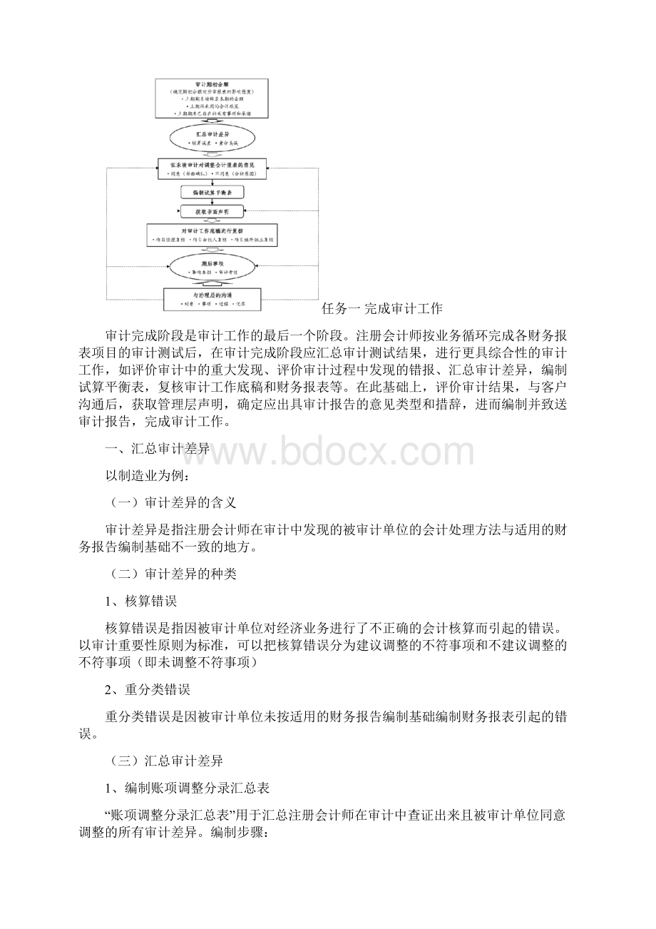 赵艳审计实务第三版项目十教案11页.docx_第2页