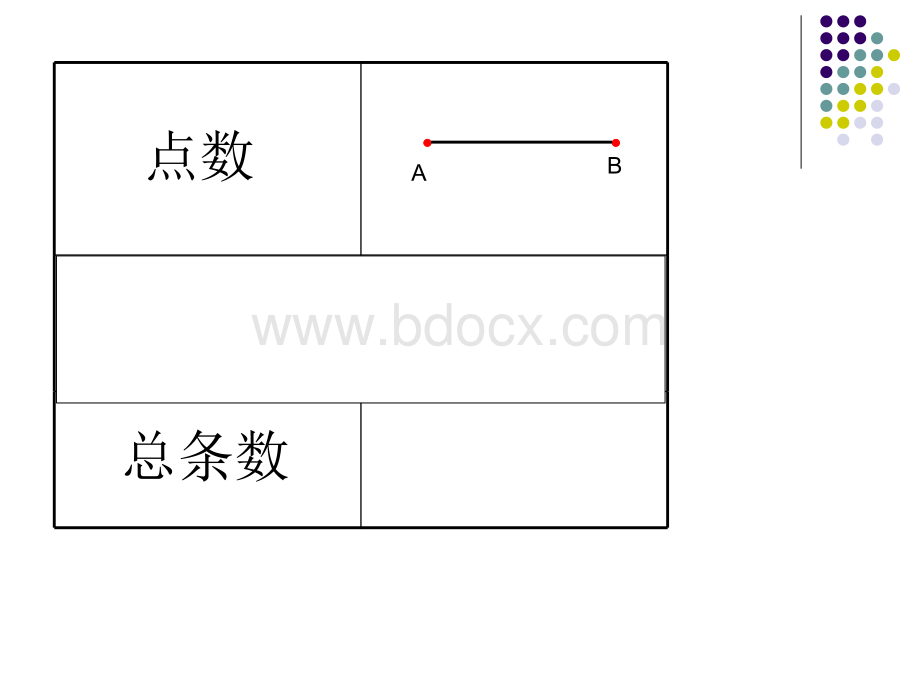 人教新课标数学六年级下册《数学思考》PPT课件PPT推荐.ppt_第3页