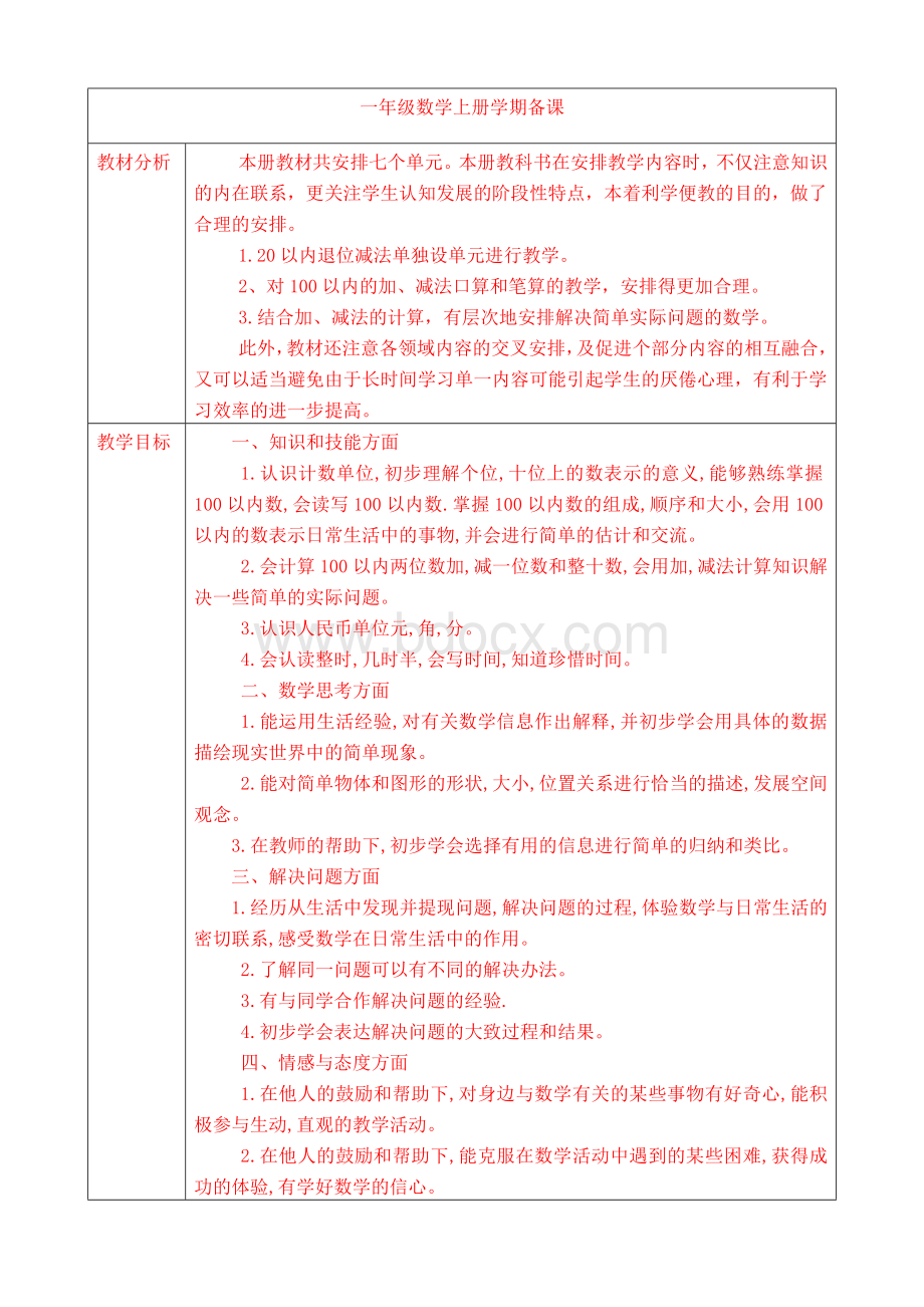 小学数学一年级下册全一册高效课堂备课教学教案.苏教版(完整版)Word下载.doc_第3页