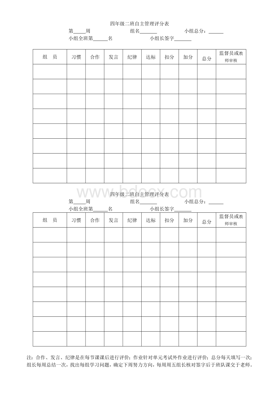 小组评分表及评分细则Word文档下载推荐.doc_第1页