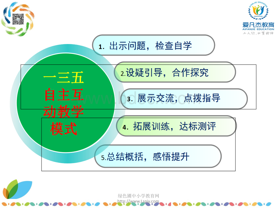 例5长方形和正方形的周长解决问题PPT资料.ppt_第1页