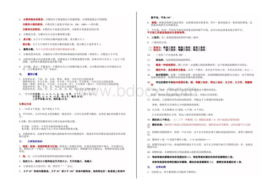 人教版小升初数学知识点.doc_第2页