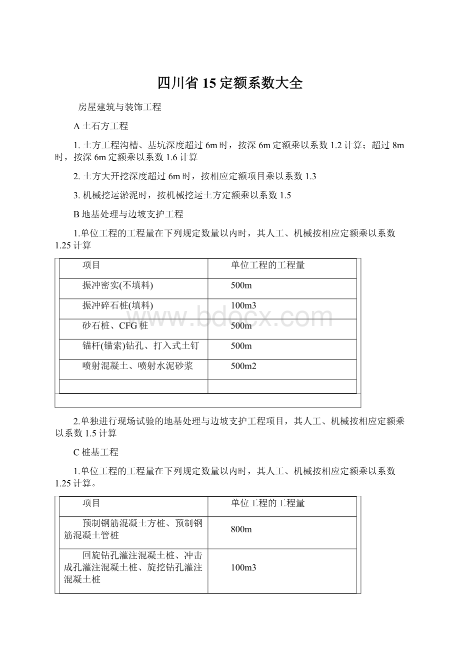 四川省15定额系数大全文档格式.docx_第1页