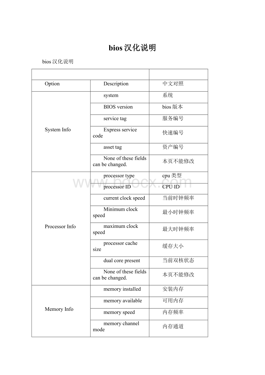 bios汉化说明Word格式.docx