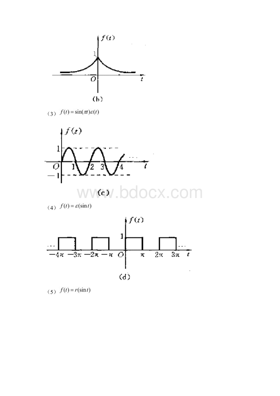 信号与线性系统分析第四版答案文档格式.docx_第2页