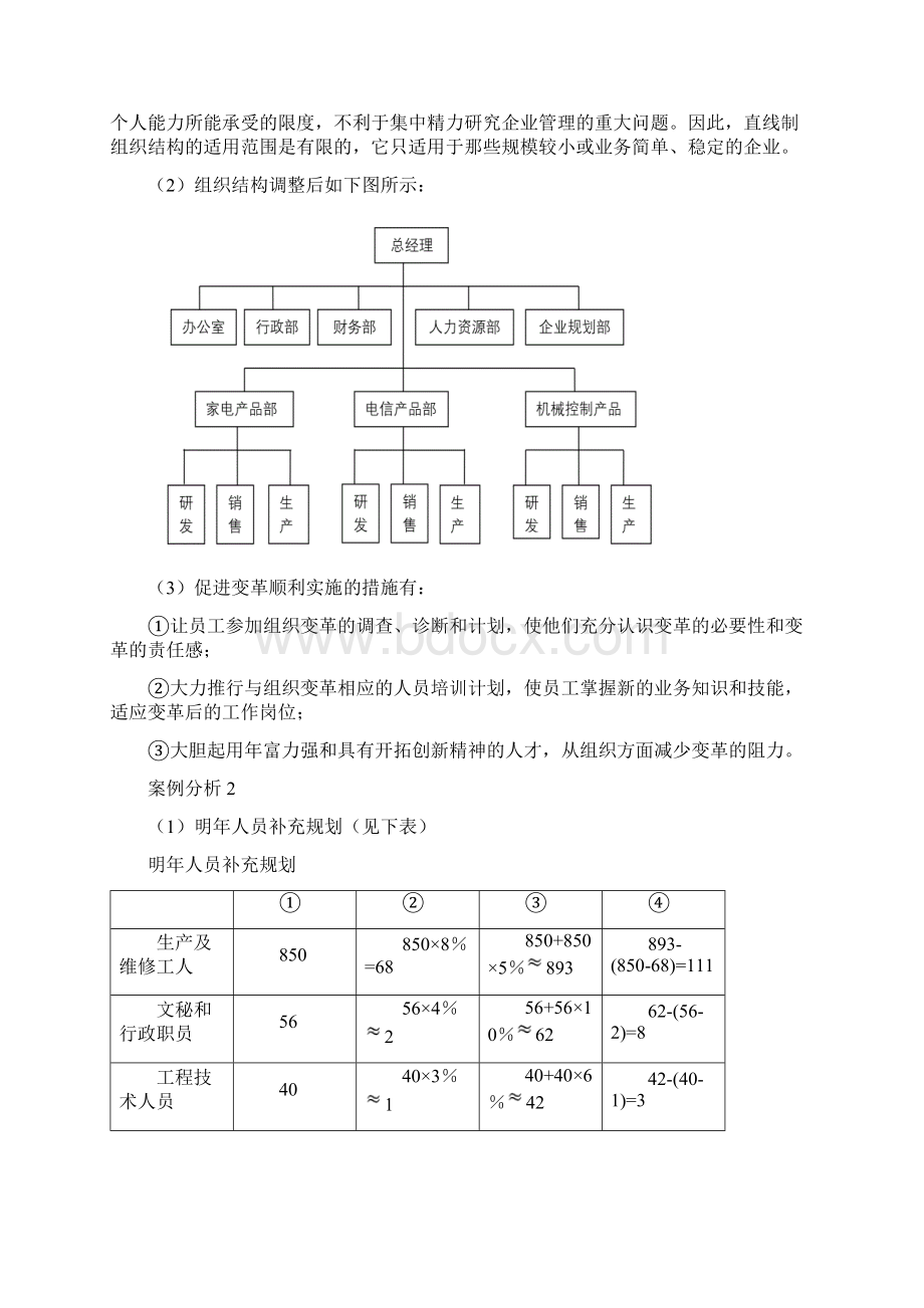 企业人力资源管理师二级考试指南习题答案.docx_第3页