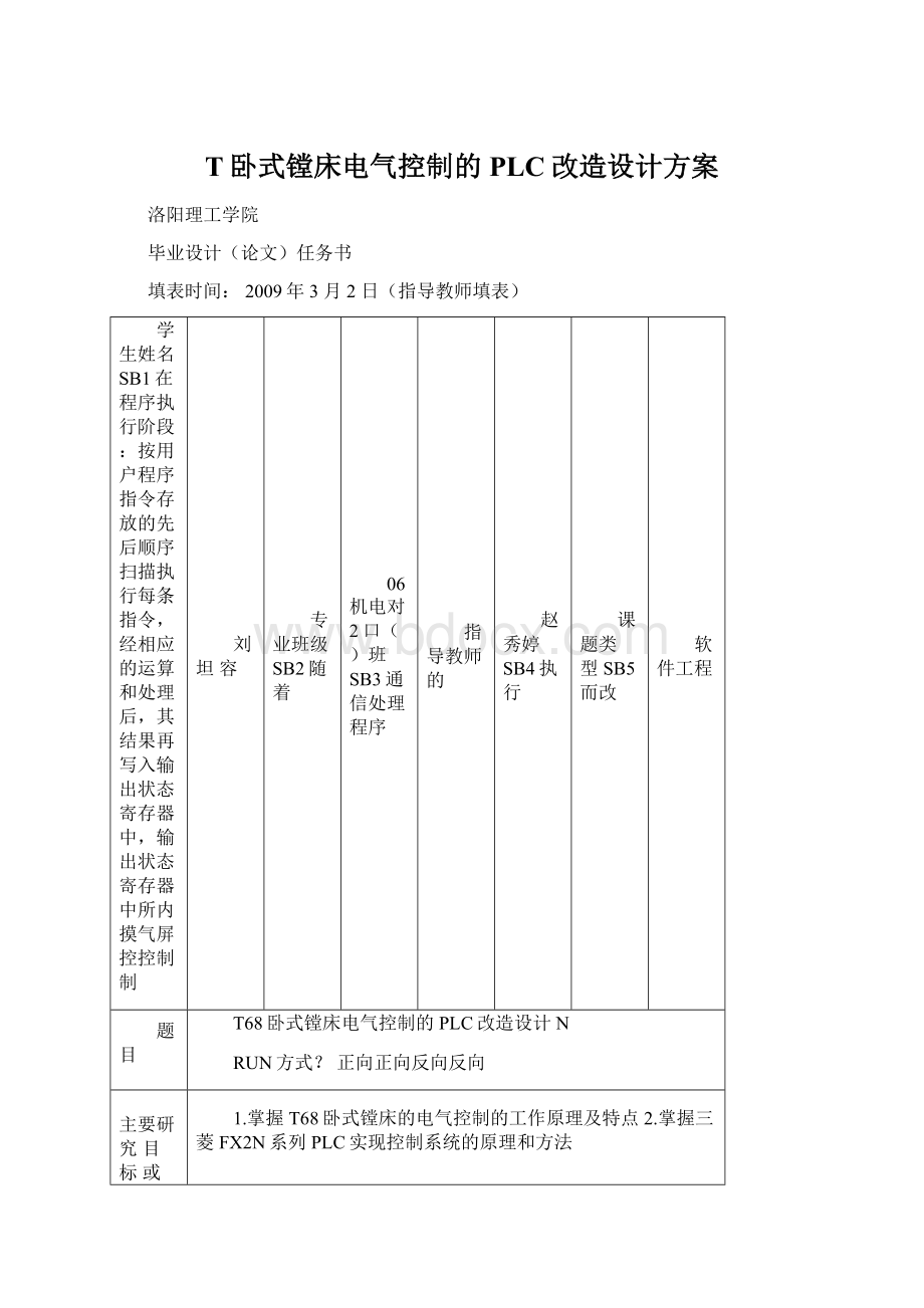 T卧式镗床电气控制的PLC改造设计方案.docx