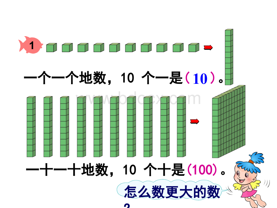 小学数学二年级下册《千以内数的认识》PPT资料.ppt_第3页