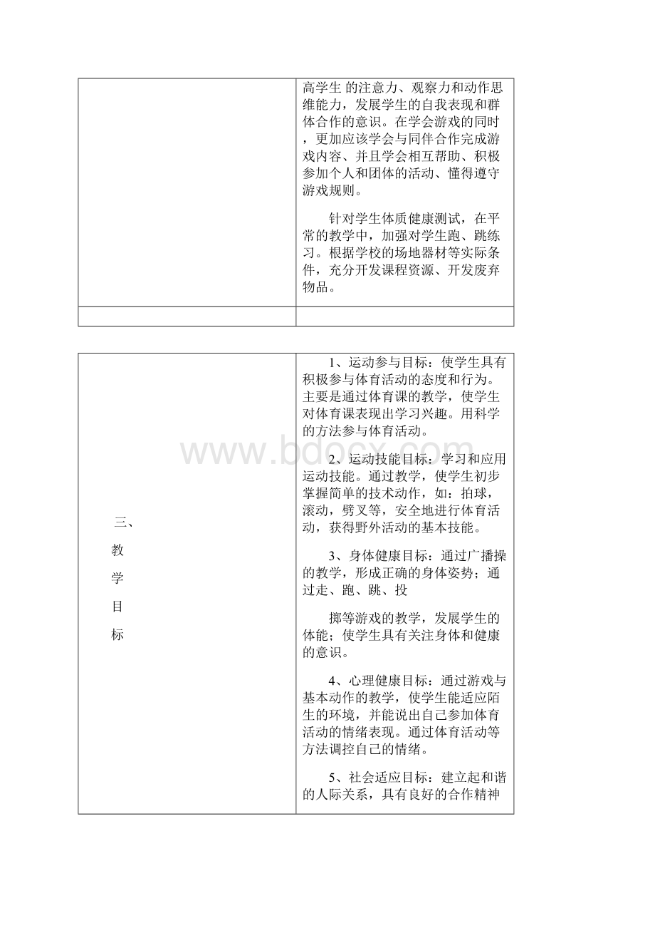 小学一年级体育教学计划Word格式.docx_第2页