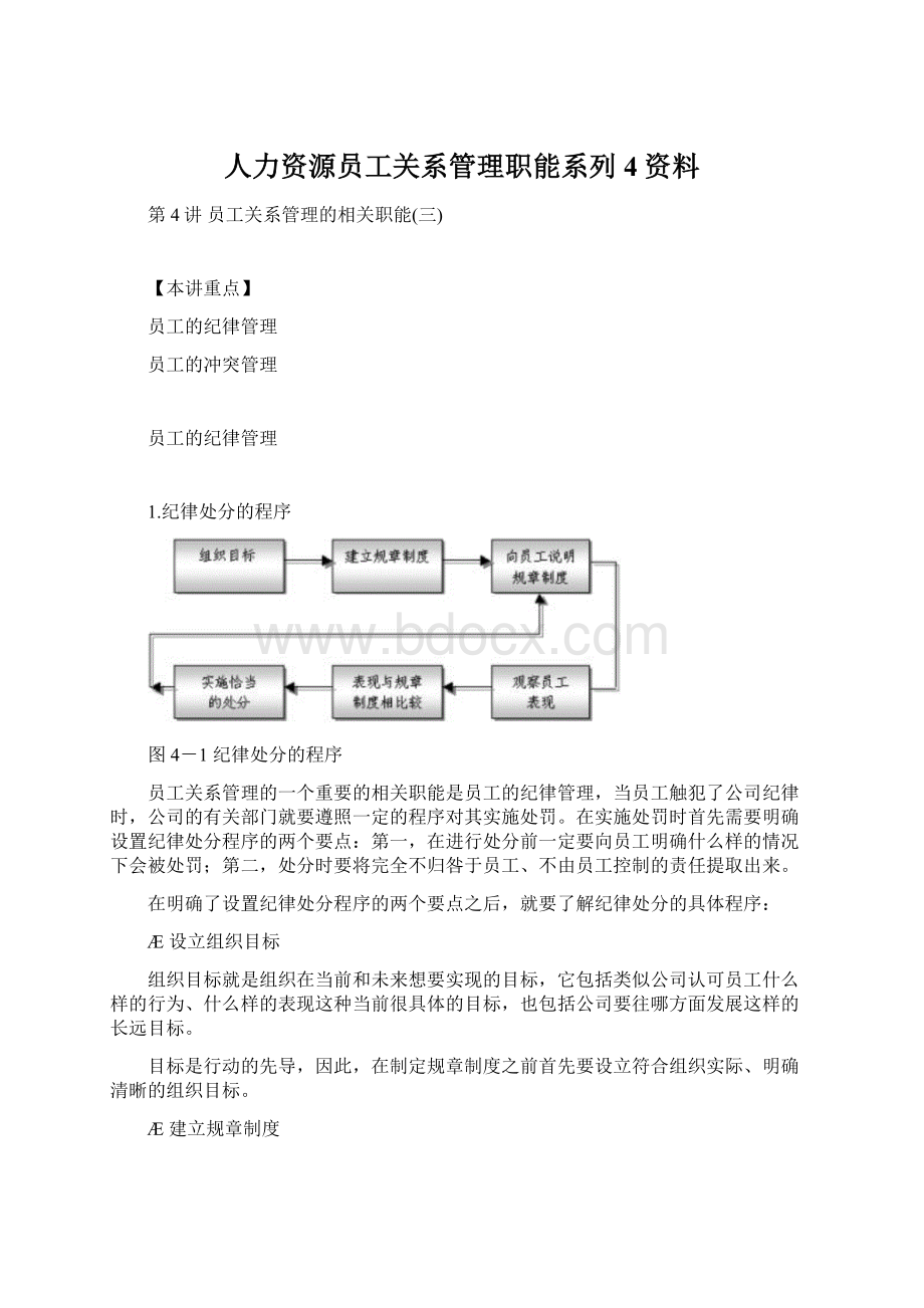 人力资源员工关系管理职能系列4资料.docx_第1页