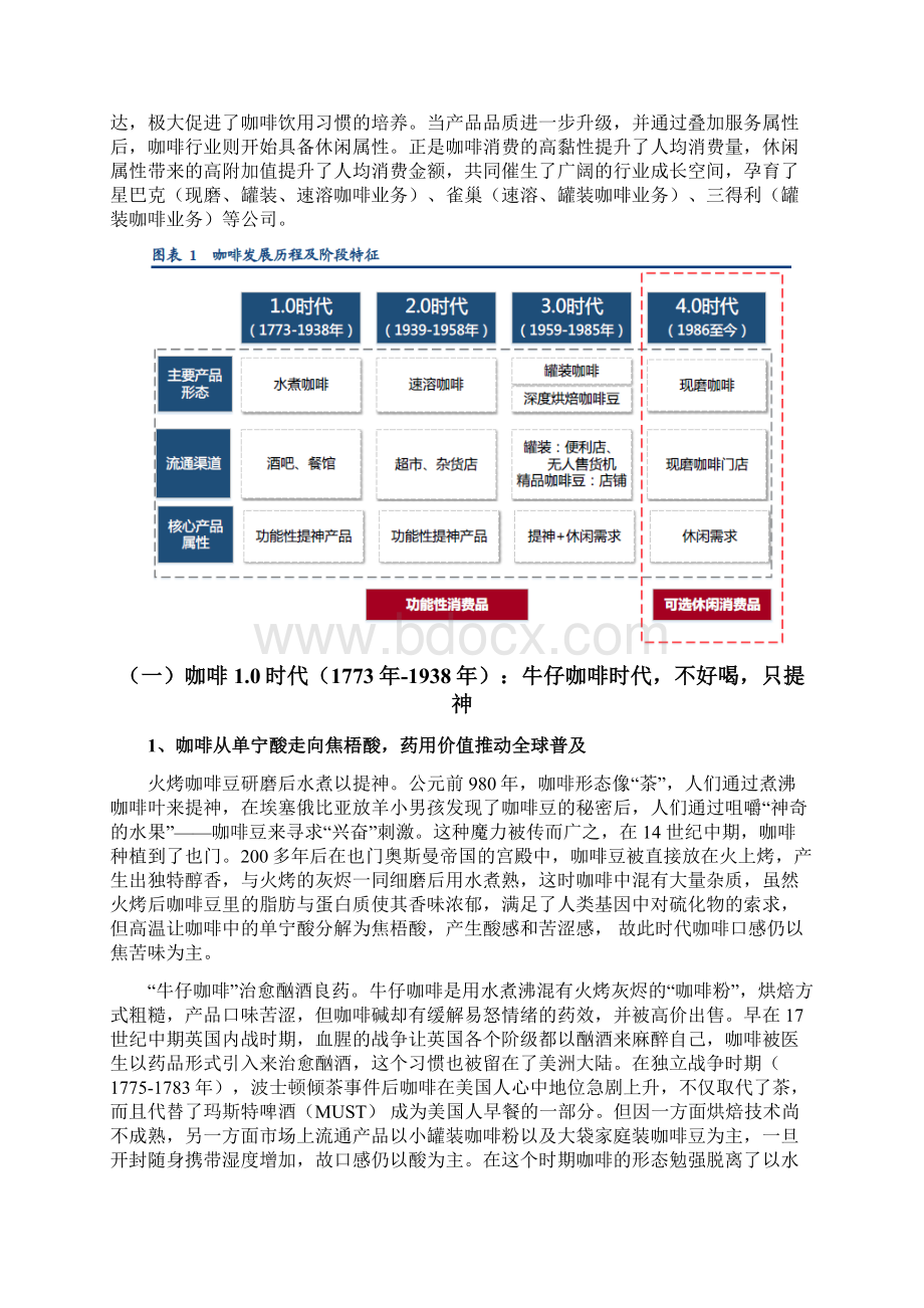 咖啡行业分析报告文档格式.docx_第3页