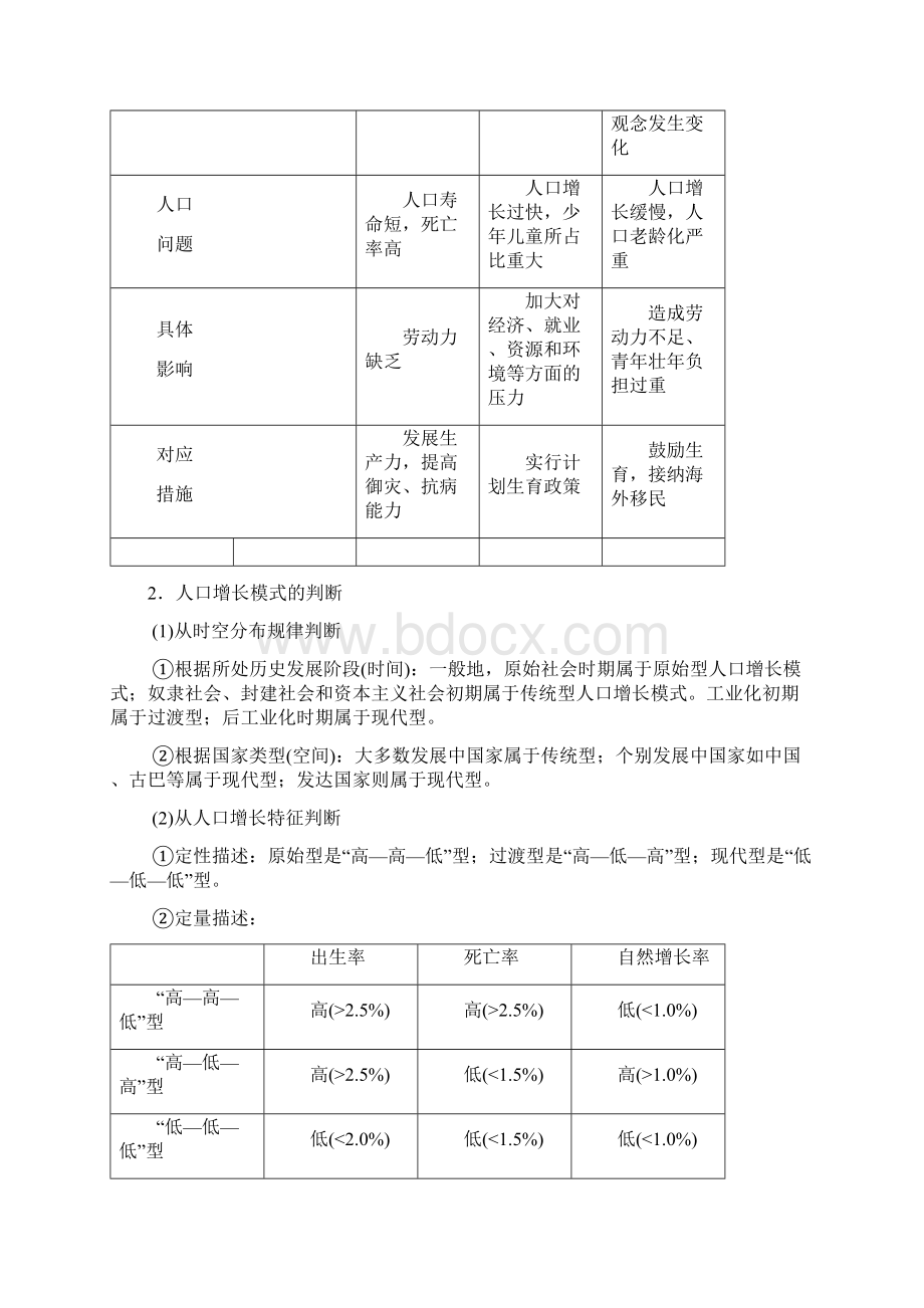 高考地理一轮复习第十六讲人口增长模式与人口合理容量讲练结合学案.docx_第3页