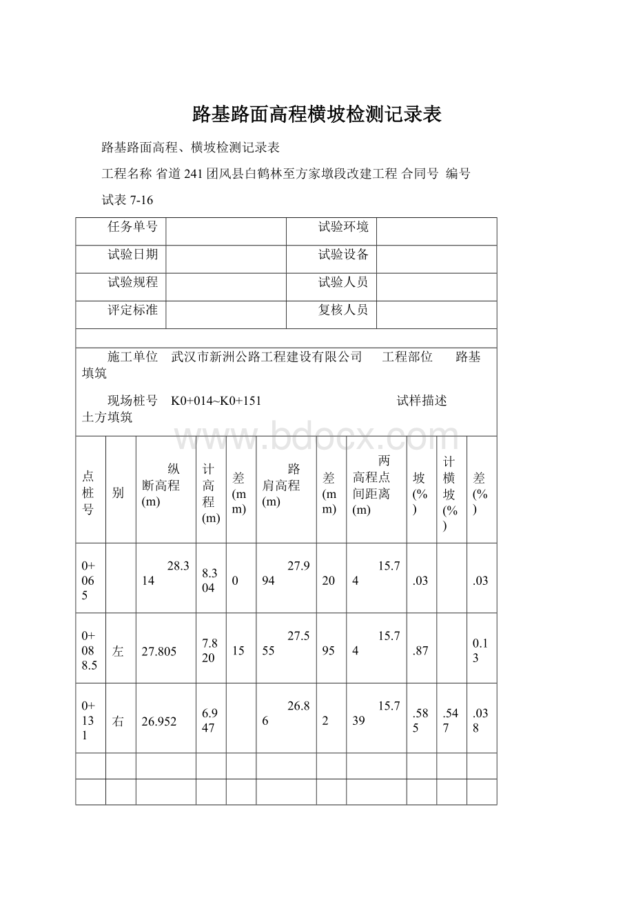 路基路面高程横坡检测记录表Word文档格式.docx_第1页