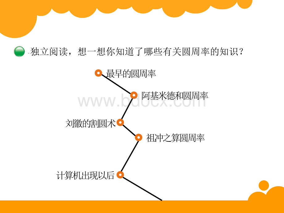 北师大版六年级数学上《圆周率的历史》PPT格式课件下载.ppt_第2页