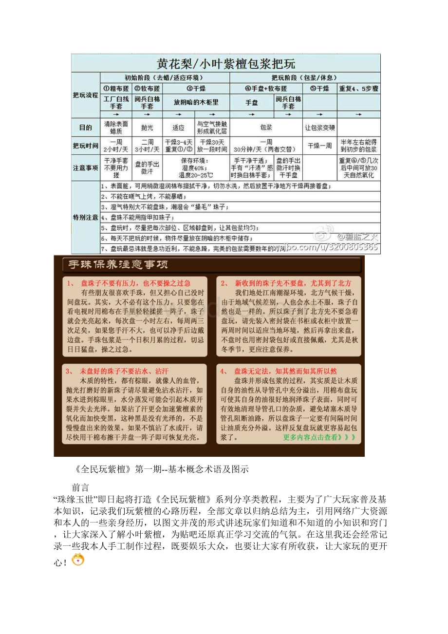 小叶紫檀大全文档格式.docx_第3页