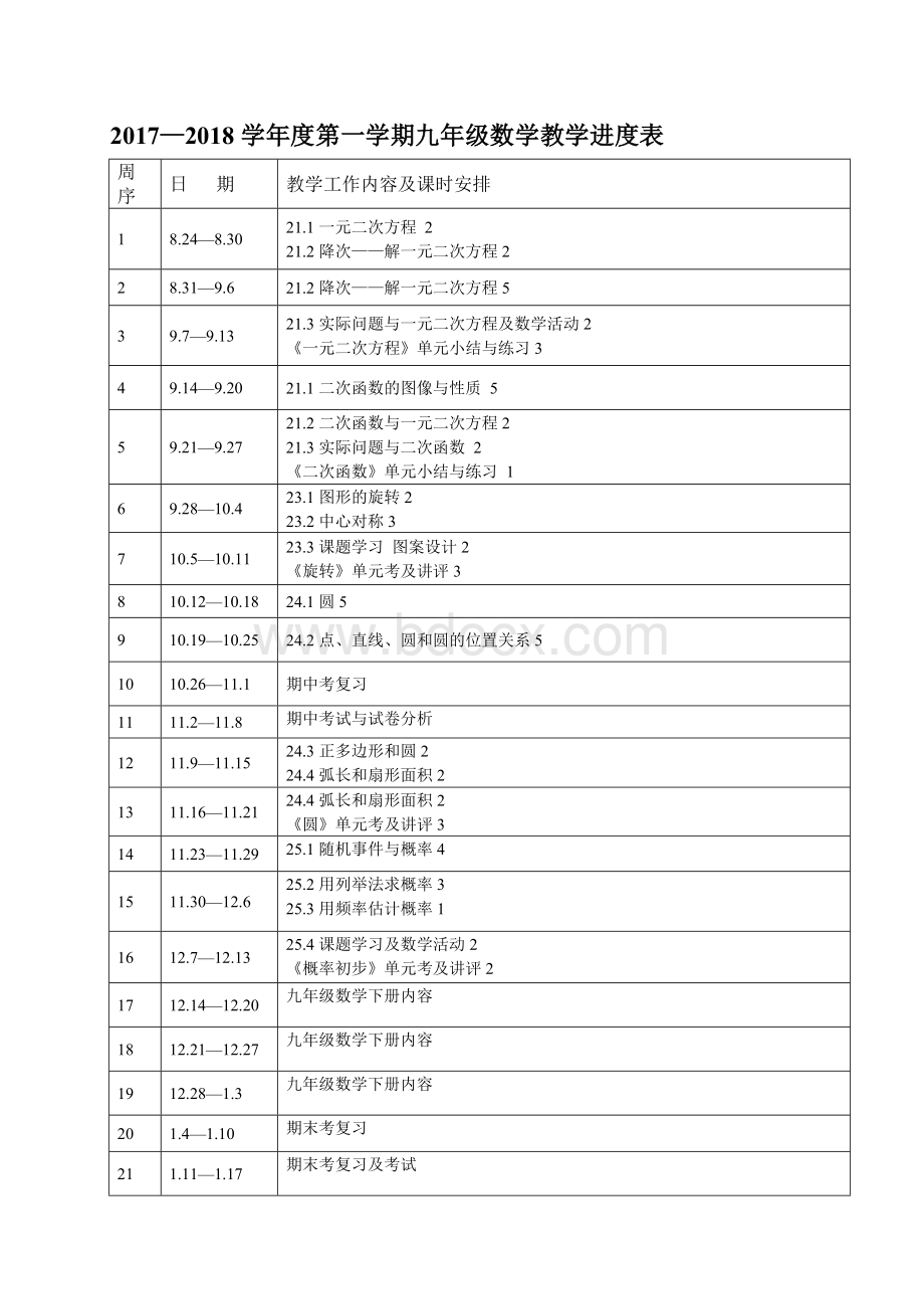 最新人教版九年级数学上册全册教案.doc_第1页