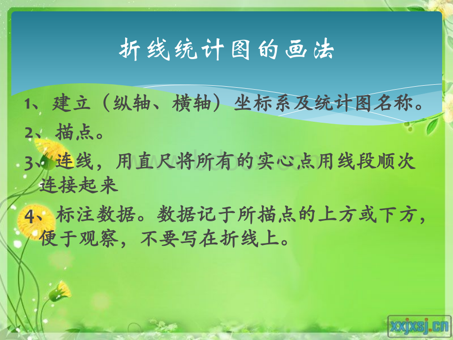 人教版小学四年级数学下册第七单元《统计》例2PPTPPT格式课件下载.ppt_第2页