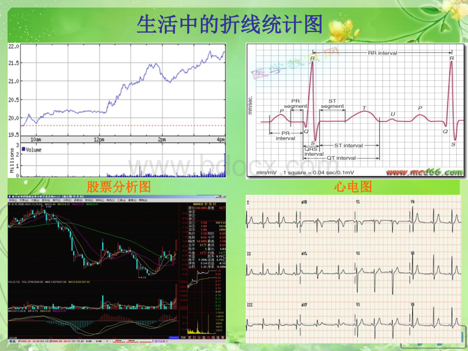 人教版小学四年级数学下册第七单元《统计》例2PPTPPT格式课件下载.ppt_第3页