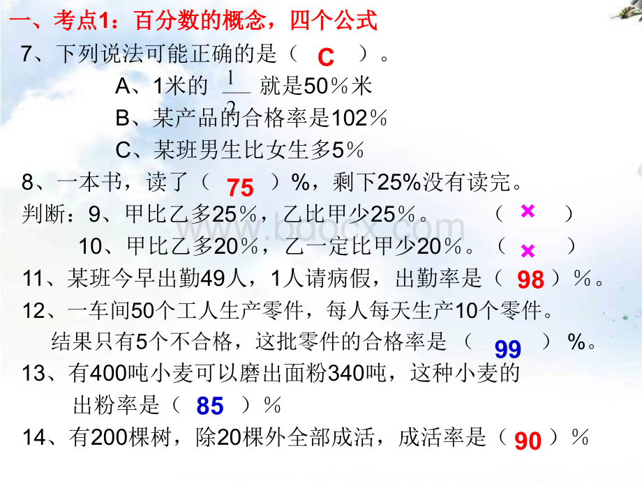 新北师大版六年级上册数学《百分数的应用》单元复习PPT格式课件下载.ppt_第3页