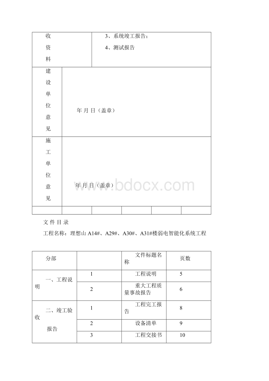 弱电智能化竣工报告 样板Word格式文档下载.docx_第2页