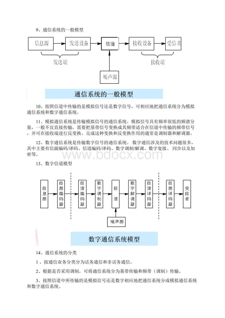 通信原理期末考试复习要点总结完整版.docx_第2页