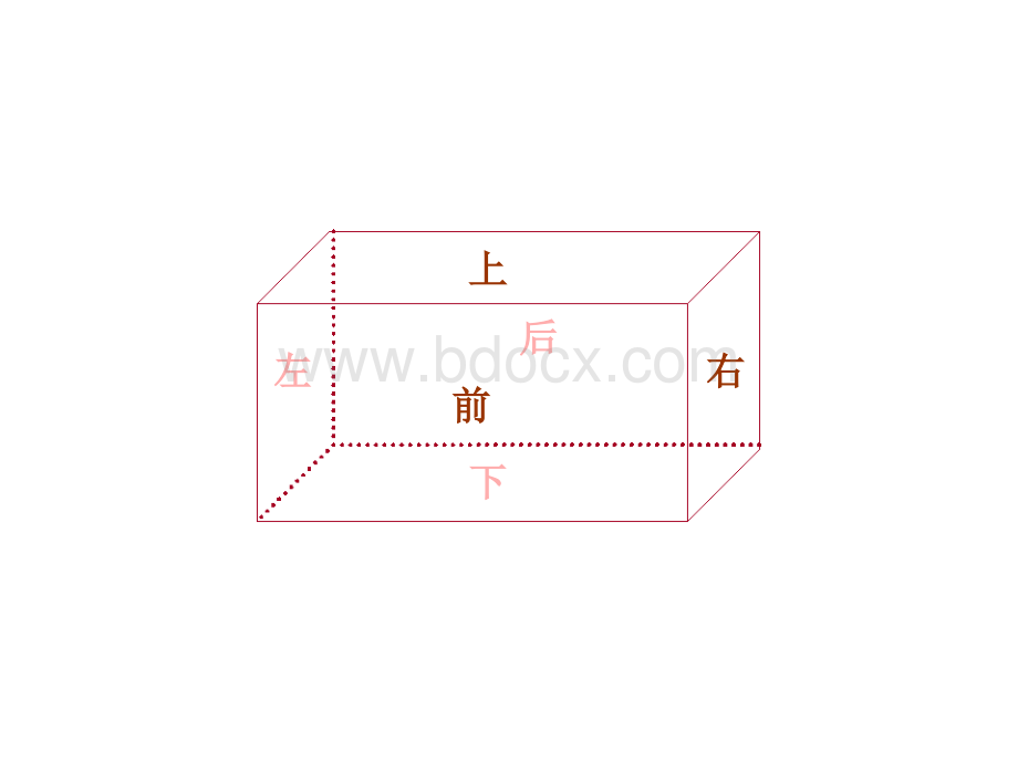 人教版五年级数学下册《长方体和正方体的表面积》课件PPT(1).ppt_第3页