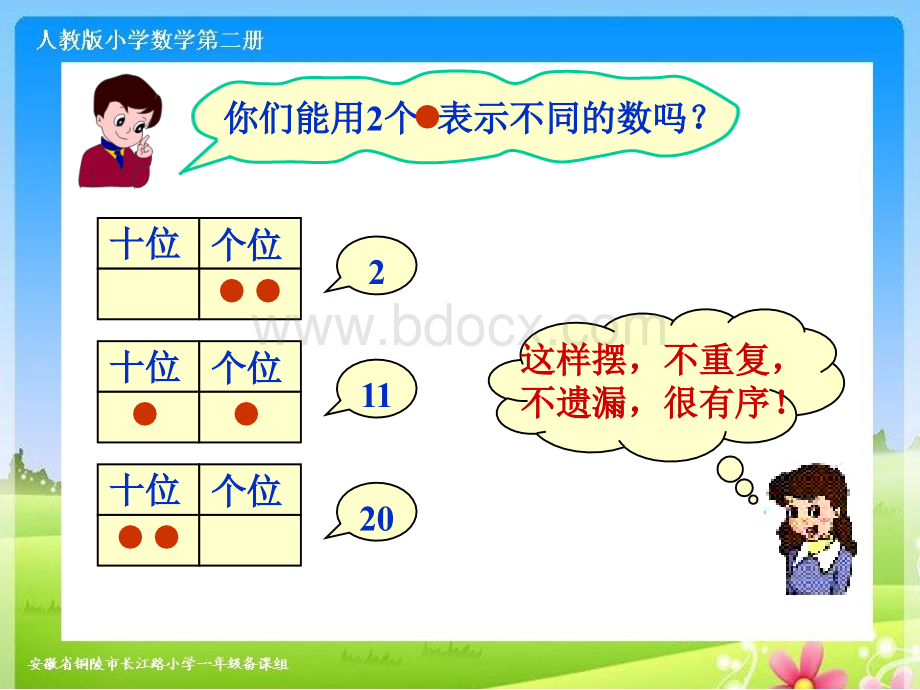 人教版一下数学第四单元《摆一摆-想一想》ppt课件PPT文件格式下载.ppt_第2页