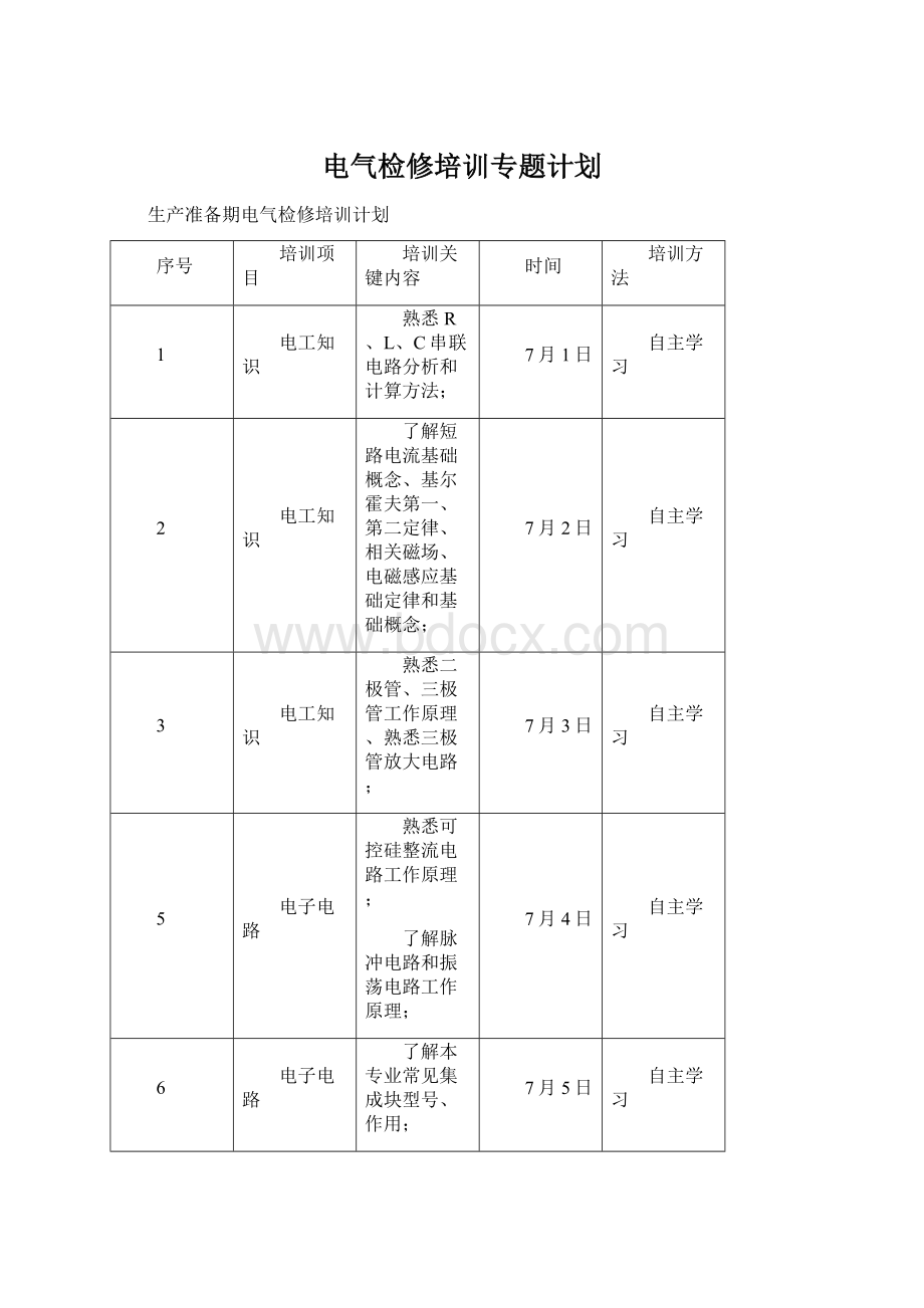 电气检修培训专题计划Word格式文档下载.docx_第1页