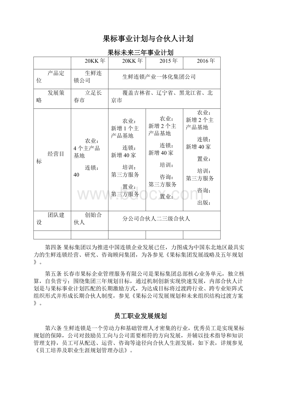 9A文内部合伙人制度及股权激励方案Word文档格式.docx_第3页