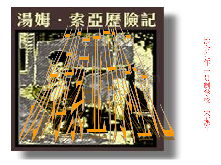 语文s版四年级下册汤姆索亚历险记课件作者宋振军.ppt