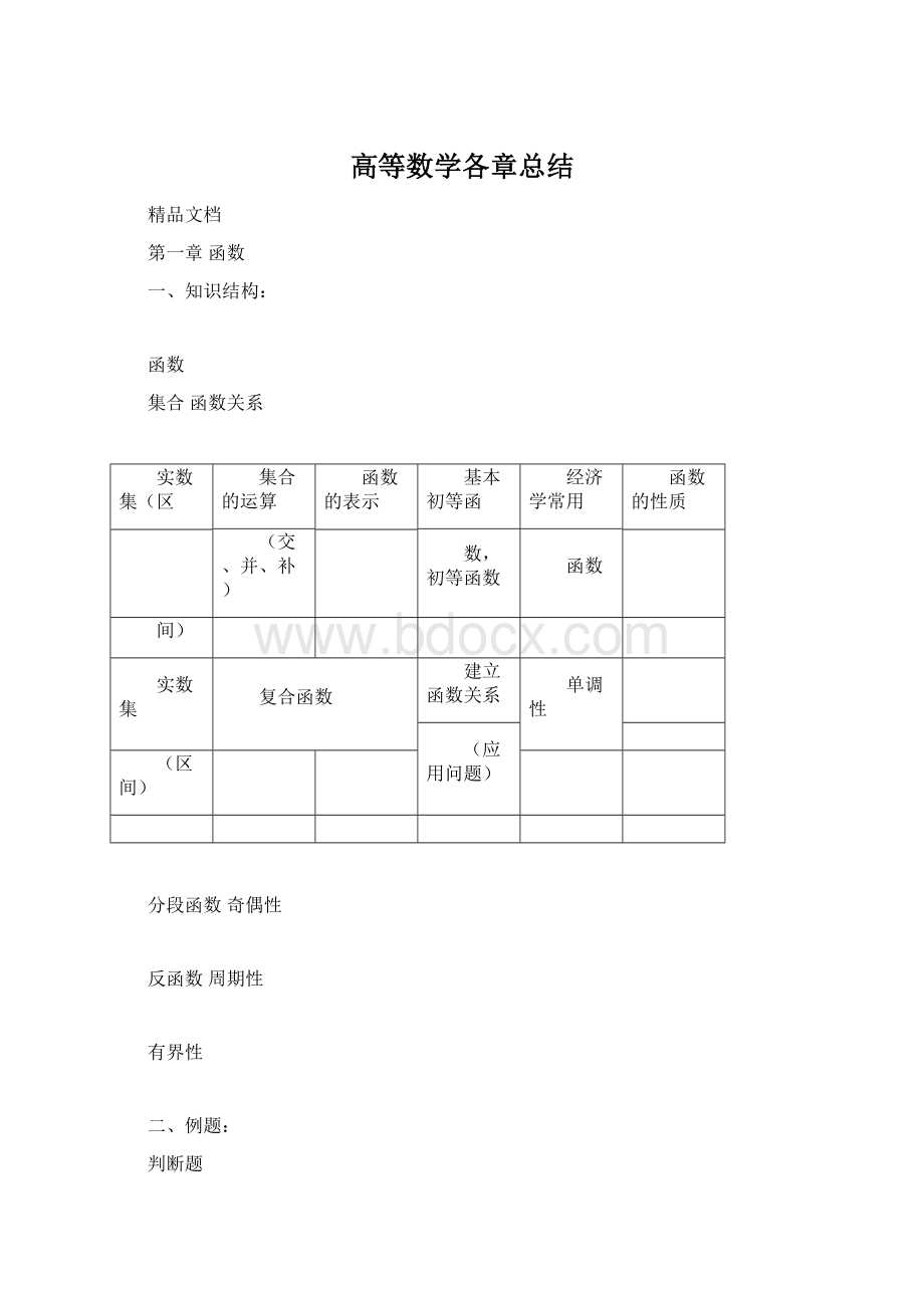 高等数学各章总结.docx