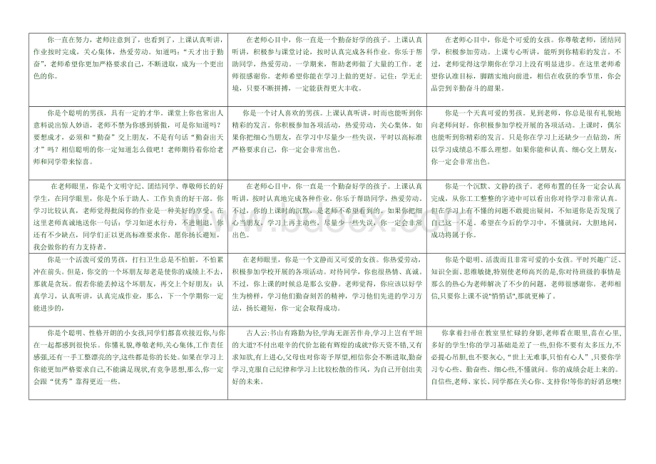 素质报告单教师评语栏文档格式.doc_第3页