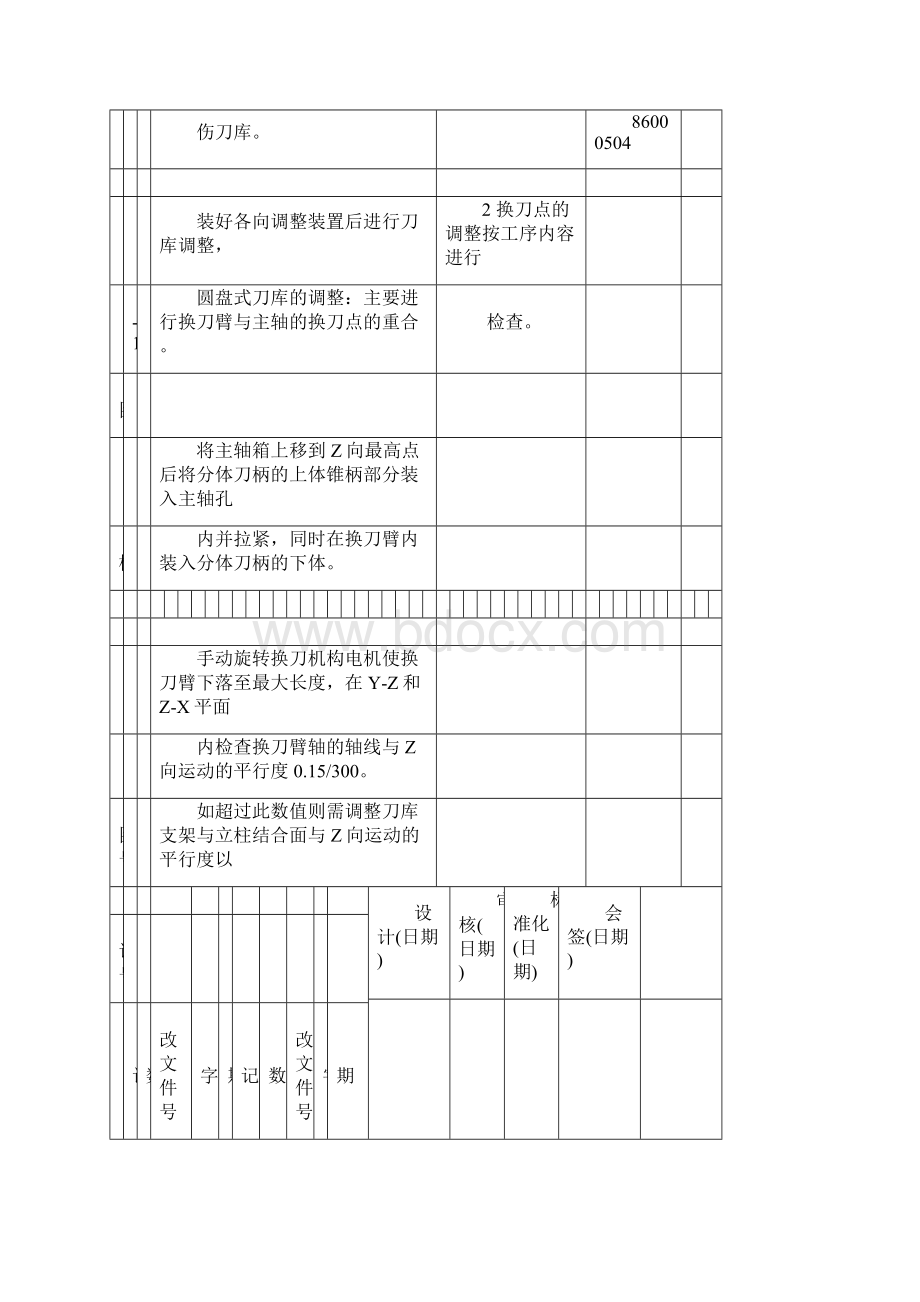 刀库安装调整Word格式.docx_第2页