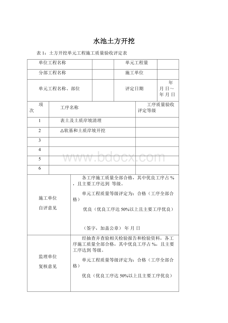 水池土方开挖.docx