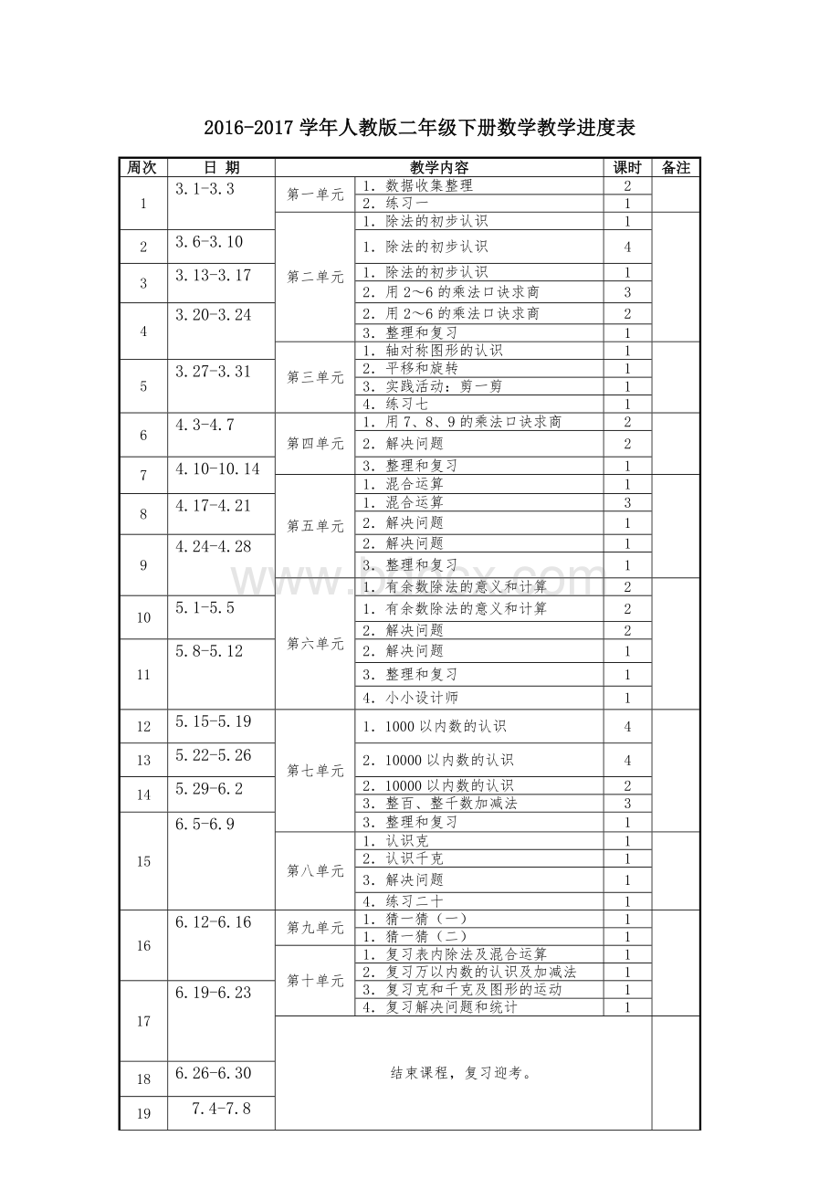 人教版二年级下册数学教学进度表Word下载.doc_第1页