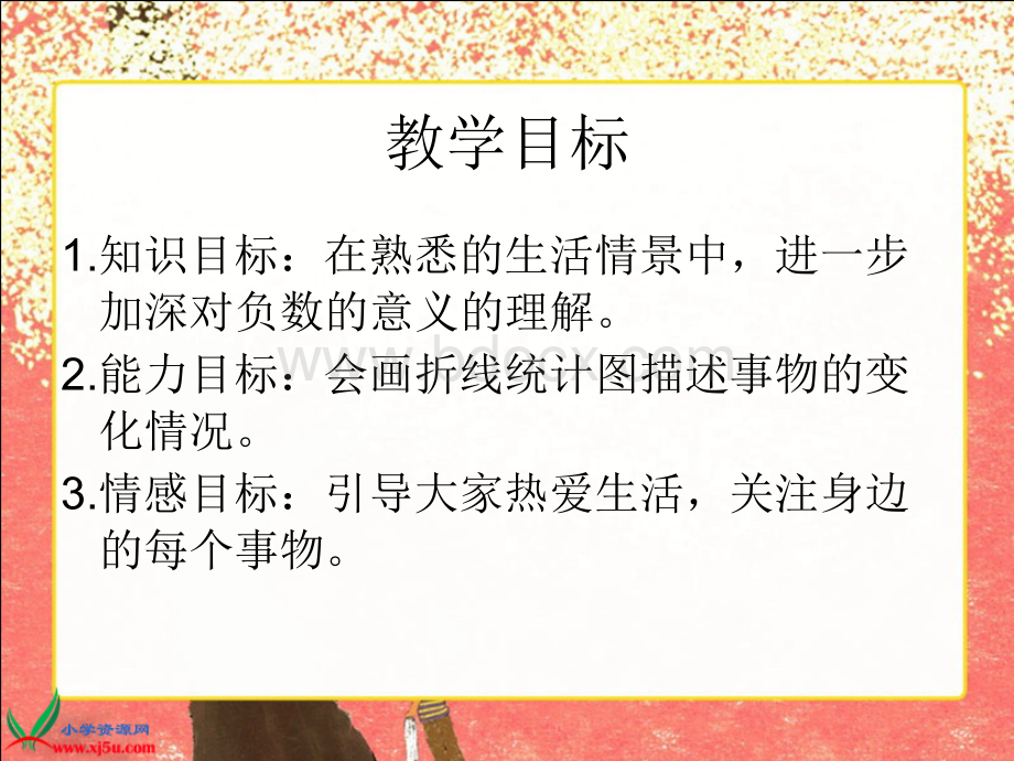 北师大版数学六年级上册《正负数(二)》课件.ppt_第2页