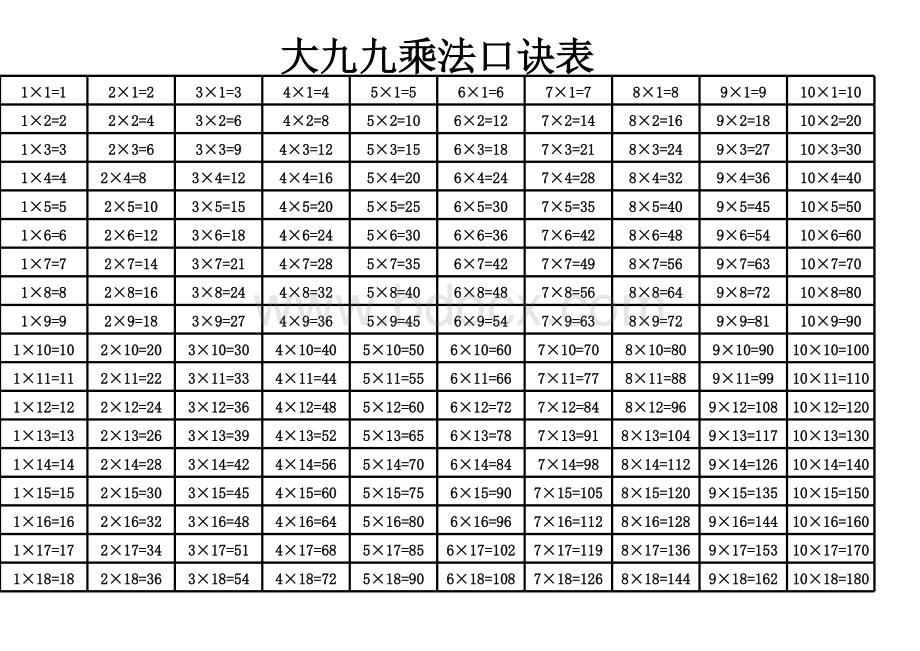 大九九乘法口诀表(完整EXCEL打印版)表格文件下载.xls