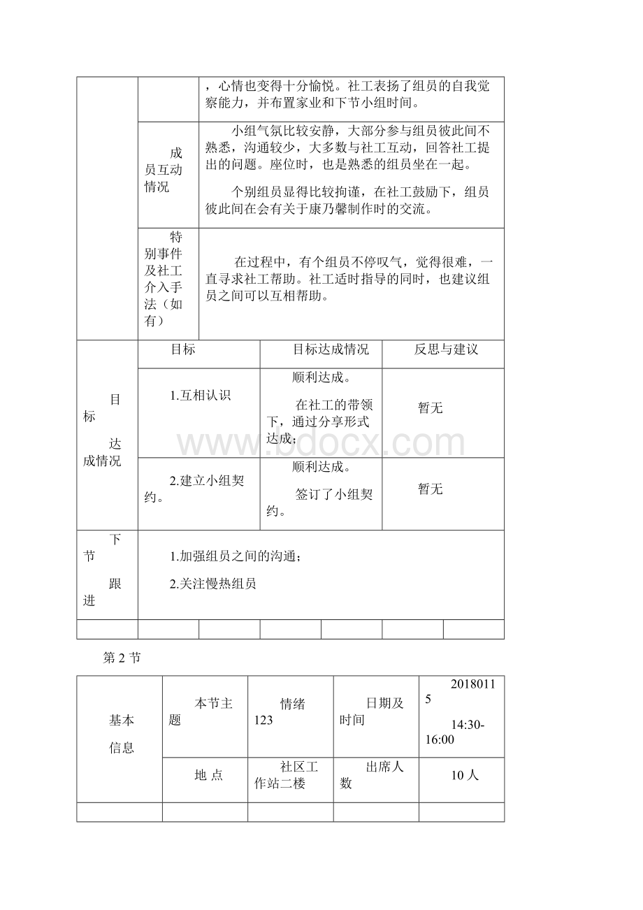 妇女减压小组发展状况Word文档下载推荐.docx_第2页