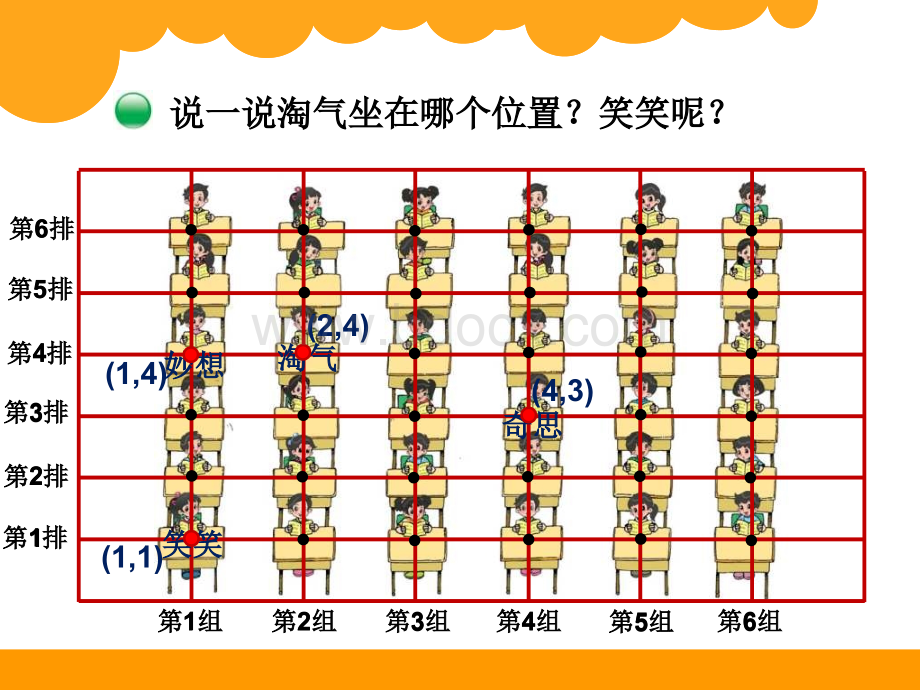 最新北师大版小学四年级上册数学《确定位置》PPT课件PPT课件下载推荐.ppt_第2页